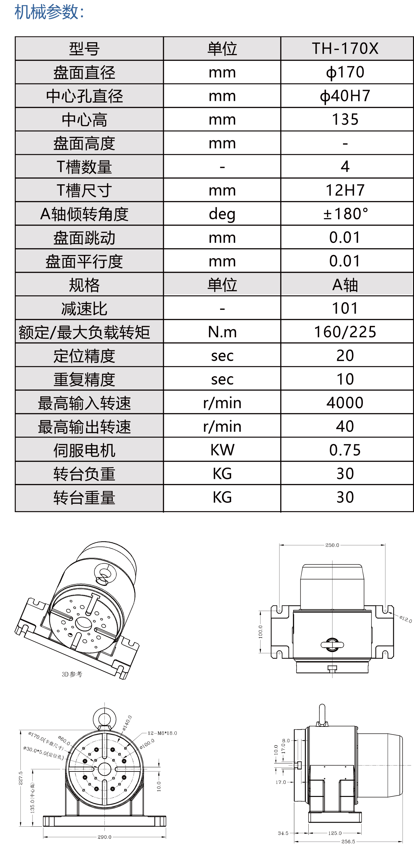 至高樣本2021-7_03.jpg